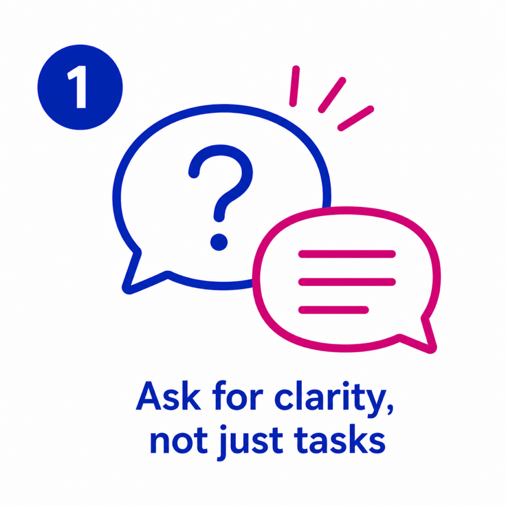 Graphic voice bubbles showing a person asking for more information that supports capacity building